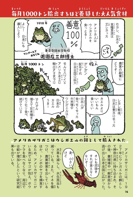 個人的にコオロギ食はそんな抵抗ないけど、食糧増産目的の外来種導入を国が後押しした例は、過去にいくつもあり、結局定着せず問題ばっか引き起こしてるので、正直どうかと思う。

#外来いきもの図鑑
https://t.co/47xHdiAm1p

他にも、外来種の問題と歴史を知りたい方はこちらをどうぞ☝️。 