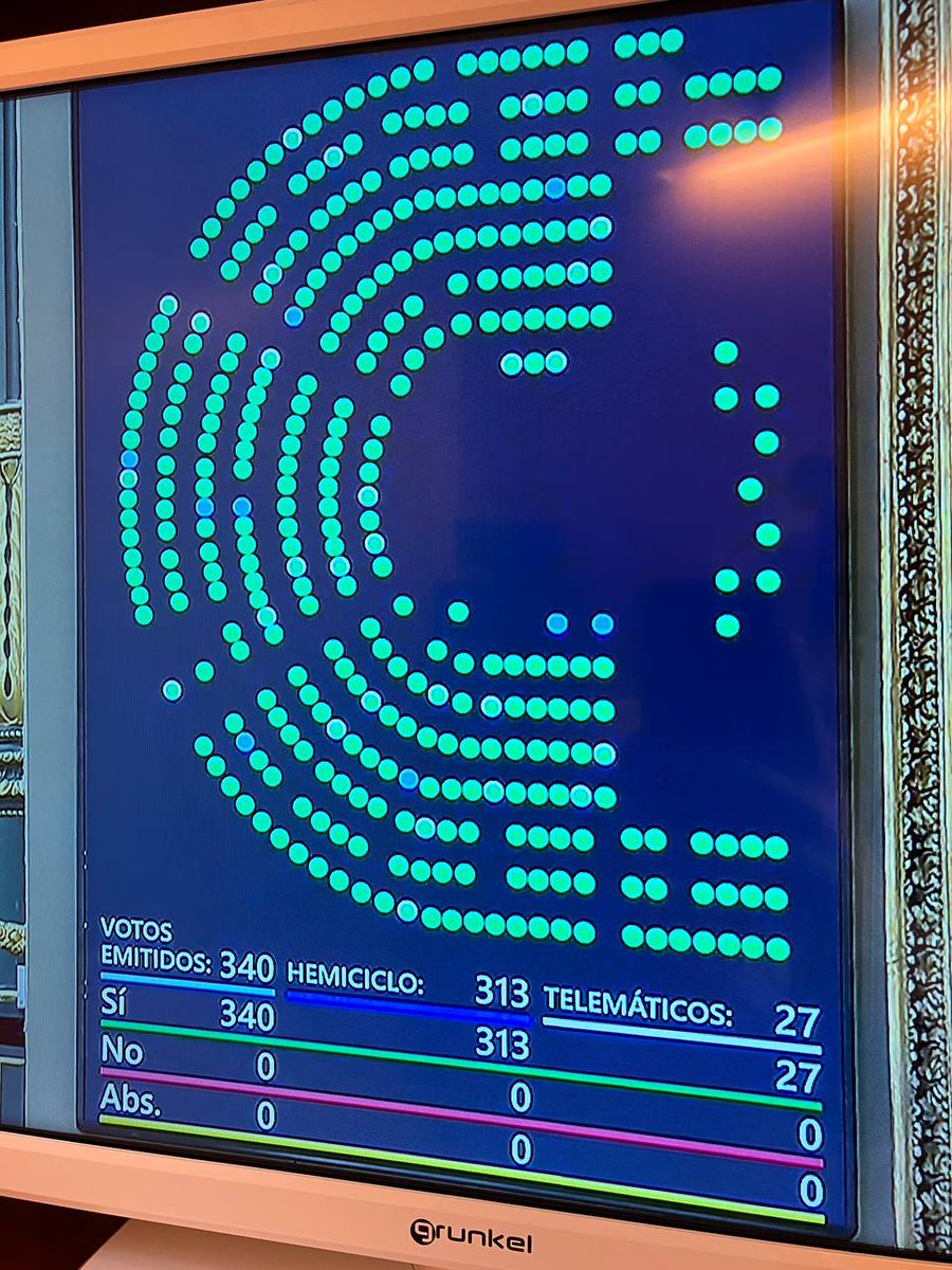 El Congreso acaba de aprobar la Proposición No de Ley de Más País sobre el permiso de acompañamiento ante riesgo de suicidio.

Medidas concretas ante un drama social complejo. 

Ahora a empujar para que se materialice.