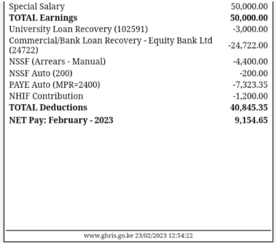 uhckenya254's tweet photo. Some of the UHC staffs payslips as of february 2023.
Working as a UHC staff in kenya is one of the 1000 ways to die.
We shall not relent in the quest to persuade the government to employ the UHC staffs on PNP.
Its their employment right! 
#pnpforuhchealthcareworkers
#uhckenya https://t.co/uoAsBmXEnB