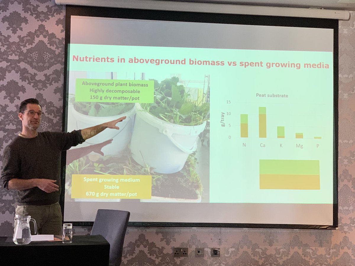BerryBreeding's tweet image. Off to a great start for our SSCR soft fruit meeting at the Malmaison in Dundee. @SocietyCrop Hearing all about circular horticulture from Bart Vandecasteele. @HuttonCMS