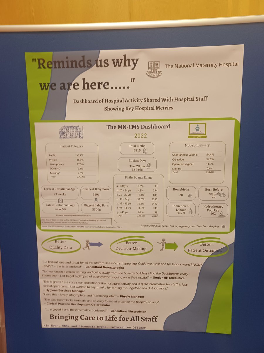 SarahBeltonANP's tweet photo. Congratulations to my colleagues in @_TheNMH on showcasing their fantastic services at the #RCSI #FNMConf2023 today. Great to see so many poster 👏 https://t.co/GreuUQzGkz