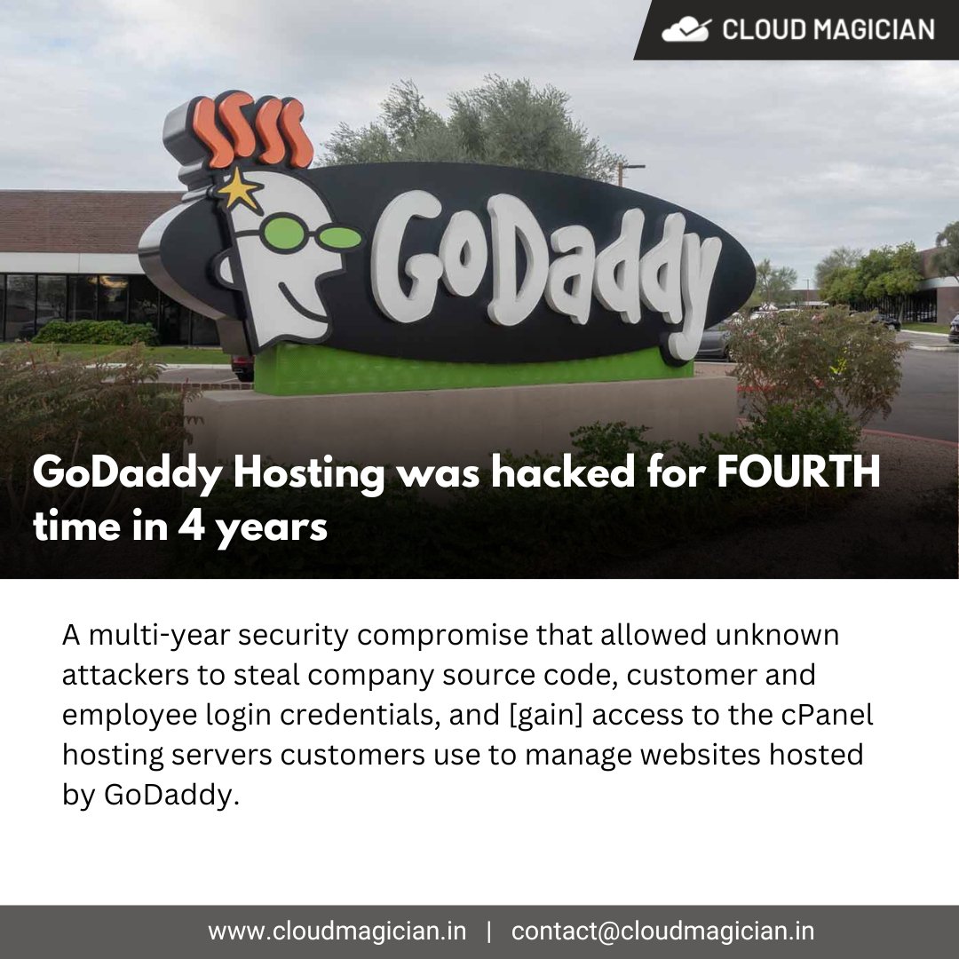 Is godaddy safe?
#Data #GoDaddy #GoDaddyIndia