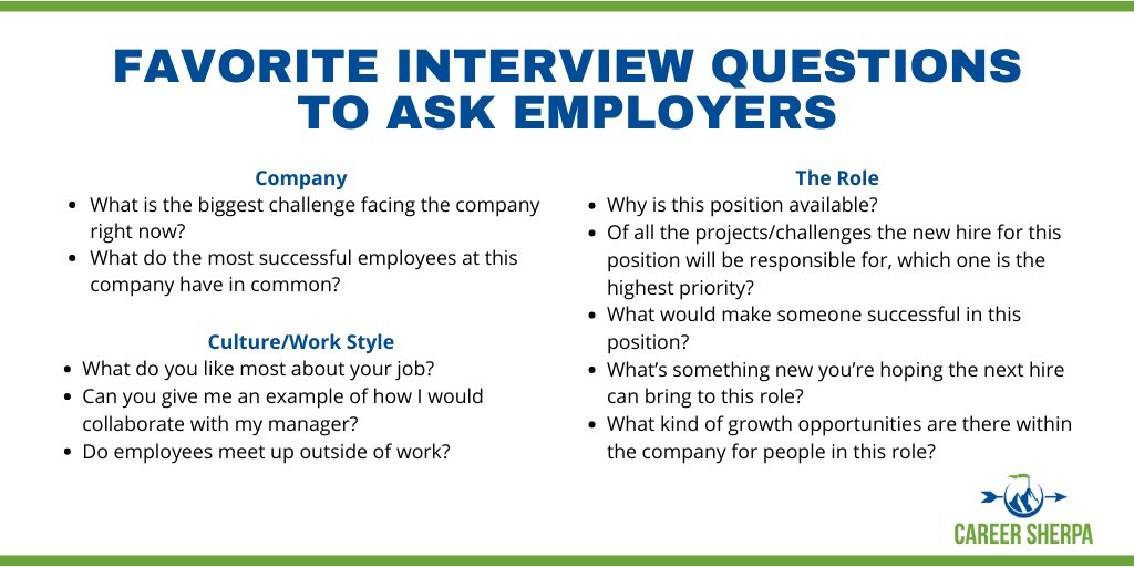 careersherpa's tweet photo. These are some of my favorite questions I suggest job seekers ask... what are your go-to interview questions? https://t.co/nIwxiSljWO