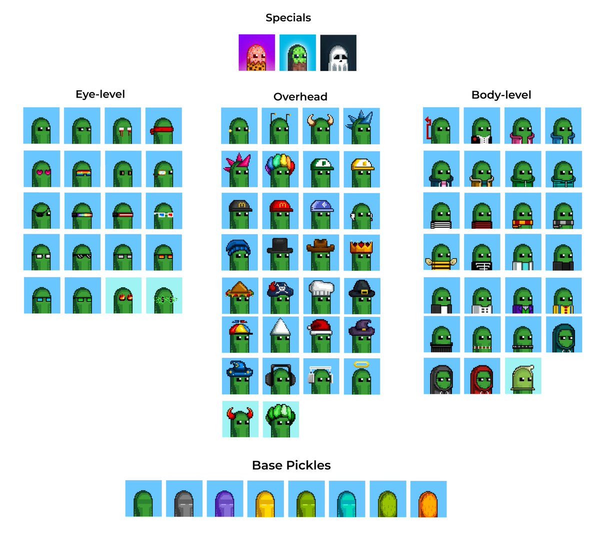 Pickle Finance (🔄,🥒) tweet media