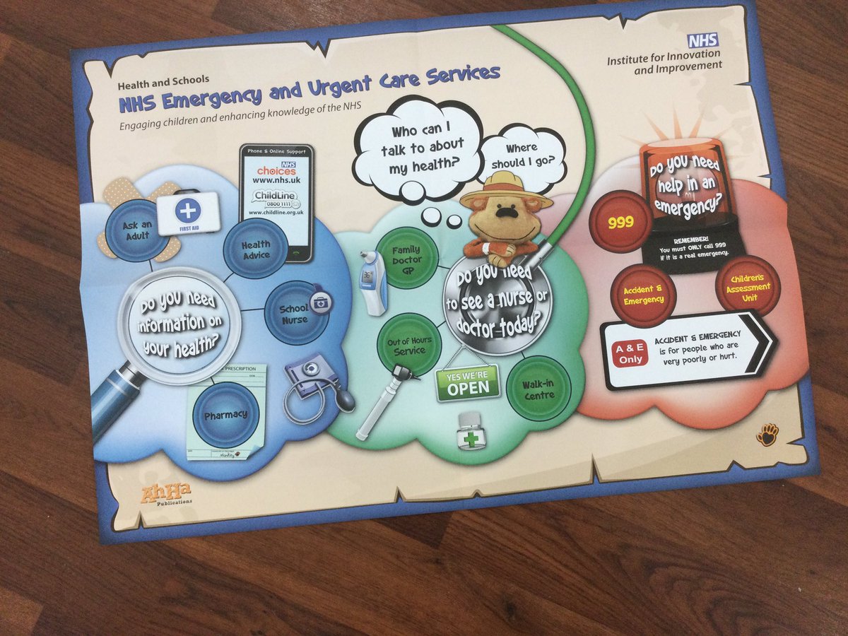 Year5WCP's tweet photo. We are really enjoying our workshop session with @Monkeywellbeing, this morning! We have thought about when a person needs to see a doctor, visit a pharmacy or go to a hospital, along with sharing our own medical stories and have interviewed real-life nurses https://t.co/ad1dH4cDWR