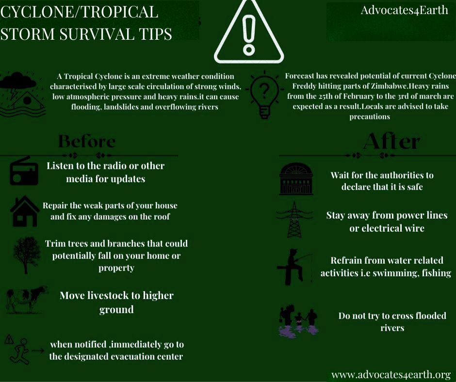 LeninChisaira's tweet photo. Here are some Cyclone/Tropical Storm survival tips that could save your life | #Freddy #CycloneFreddy #ClimateEmergency https://t.co/OTsNIWId64