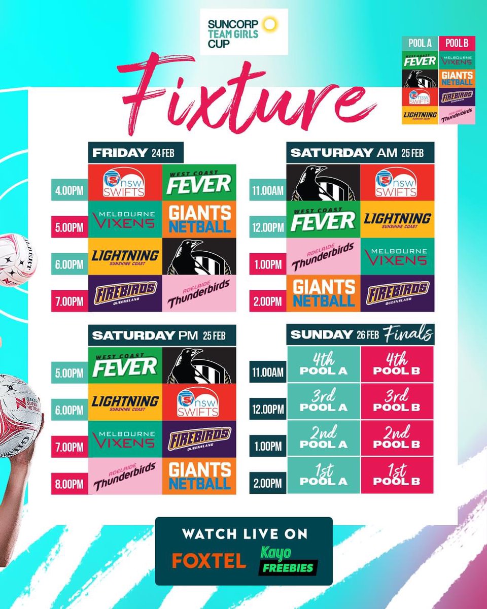 Gearing up for a weekend of netty with the #teamgirlscup - are the times on this graphic QLD? They aren’t listed on my usual go-to @Tribesports #nettytwitter