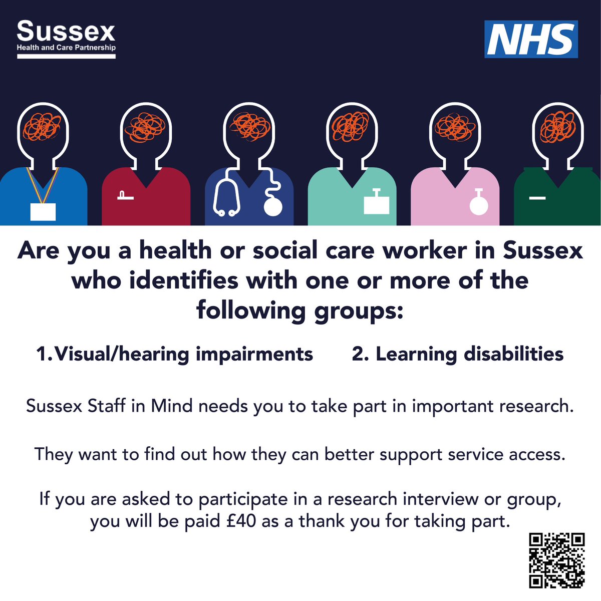 Please see below! SSiM needs you to take part in important research