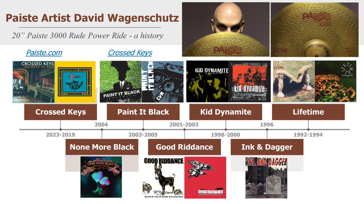 Crossed Keys tweet media