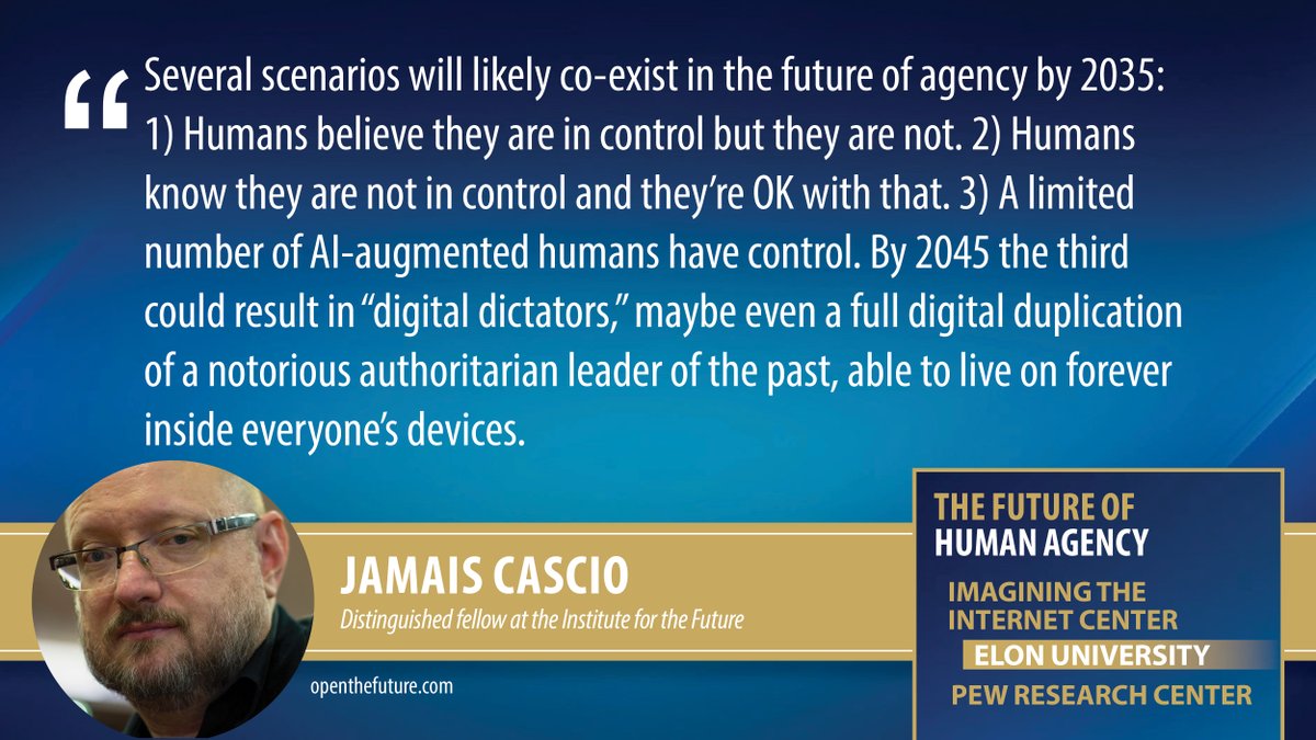 ITDFuture's tweet image. The Future of the Internet: caution advised. ⚠️⚠️⚠️

Jamais @Cascio of @IFTF warns of potential &quot;digital dictators&quot; in TODAY&apos;S Future of Human Agency report by @ImagineInternet &amp;amp; @PewResearch. READ: bit.ly/FutureOfHumanA…