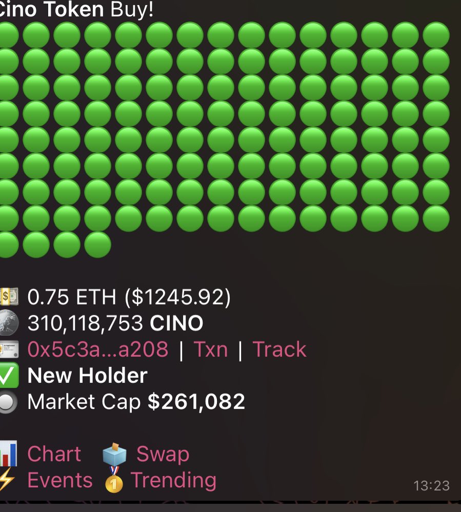 Jonnklein's tweet photo. $CINO UP 30% today!!
Just beginning of this token π
#Cino #Cinogames
https://t.co/JI92wegFSE
Tg: https://t.co/OoWvyurcow https://t.co/ch51xRYzkV