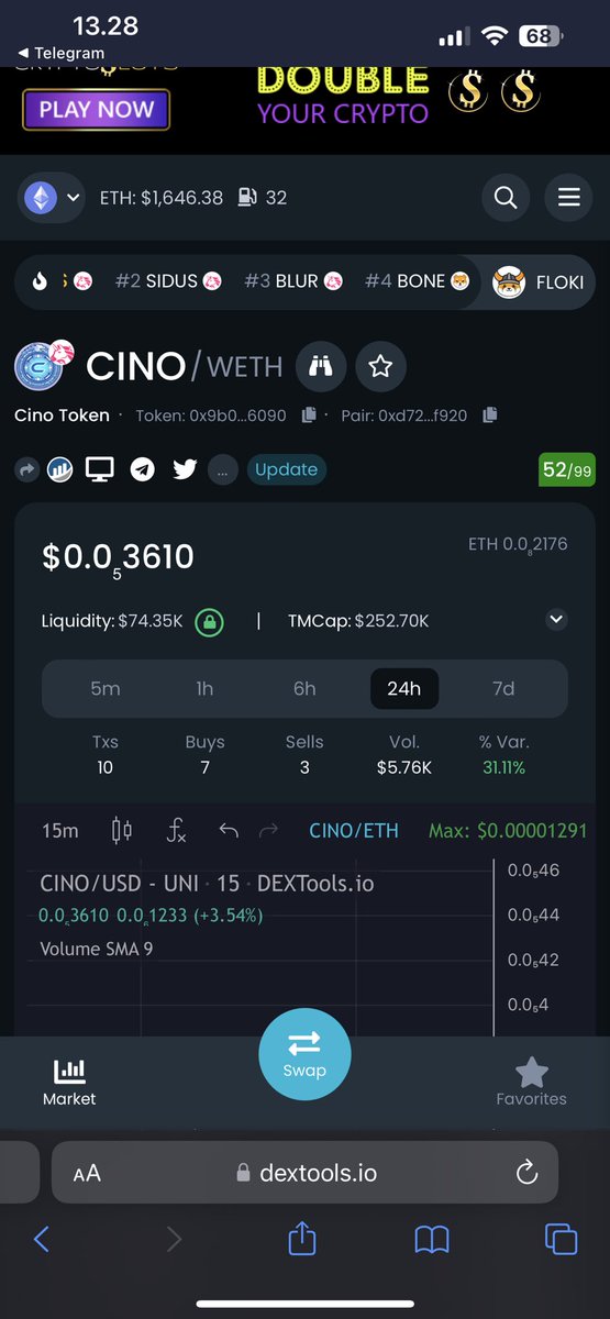 Jonnklein's tweet photo. $CINO UP 30% today!!
Just beginning of this token π
#Cino #Cinogames
https://t.co/JI92wegFSE
Tg: https://t.co/OoWvyurcow https://t.co/ch51xRYzkV