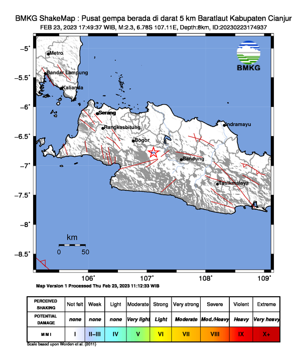 #Gempa (UPDATE) Mag:2.3, 23-Feb-23 17:49:37 WIB, Lok:6.78 LS, 107.11 BT (Pusat gempa berada di darat 5 km Baratlaut Kabupaten Cianjur), Kedlmn:8 Km Dirasakan (MMI) II - III Cijeudil, II - III Cibeurem, II - III Nagrak #BMKG