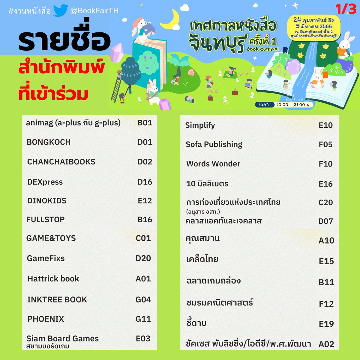 BookFairTH's tweet photo. เริ่มวันแรก🎉10โมงเช้า24กุมภา66
📚#เทศกาลหนังสือจันทบุรี ครั้งที่ 1
#ChanthaburiBookFestival2023
🗓24ก.พ.-5มี.ค.66
⏰️10.00-21.00น.📍จันทบุรี ฮอลล์
ชั้น 2 #เซ็นทรัลจันทบุรี
📚กว่า 60 สำนักพิมพ์
🙋‍♀️มีกิจกรรมน่าสนใจมากมาย 
นี่คือ #งานหนังสือ ใหญ่สุดแห่งปีของภาคตะวันออก #BookFairTH https://t.co/Ez8MsRHi1C