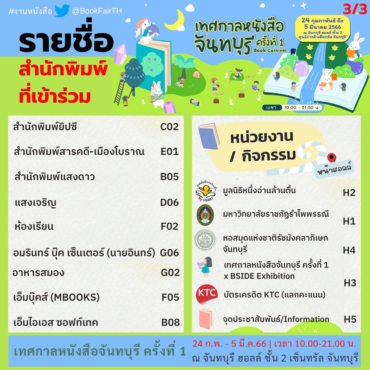 BookFairTH's tweet photo. เริ่มวันแรก🎉10โมงเช้า24กุมภา66
📚#เทศกาลหนังสือจันทบุรี ครั้งที่ 1
#ChanthaburiBookFestival2023
🗓24ก.พ.-5มี.ค.66
⏰️10.00-21.00น.📍จันทบุรี ฮอลล์
ชั้น 2 #เซ็นทรัลจันทบุรี
📚กว่า 60 สำนักพิมพ์
🙋‍♀️มีกิจกรรมน่าสนใจมากมาย 
นี่คือ #งานหนังสือ ใหญ่สุดแห่งปีของภาคตะวันออก #BookFairTH https://t.co/Ez8MsRHi1C