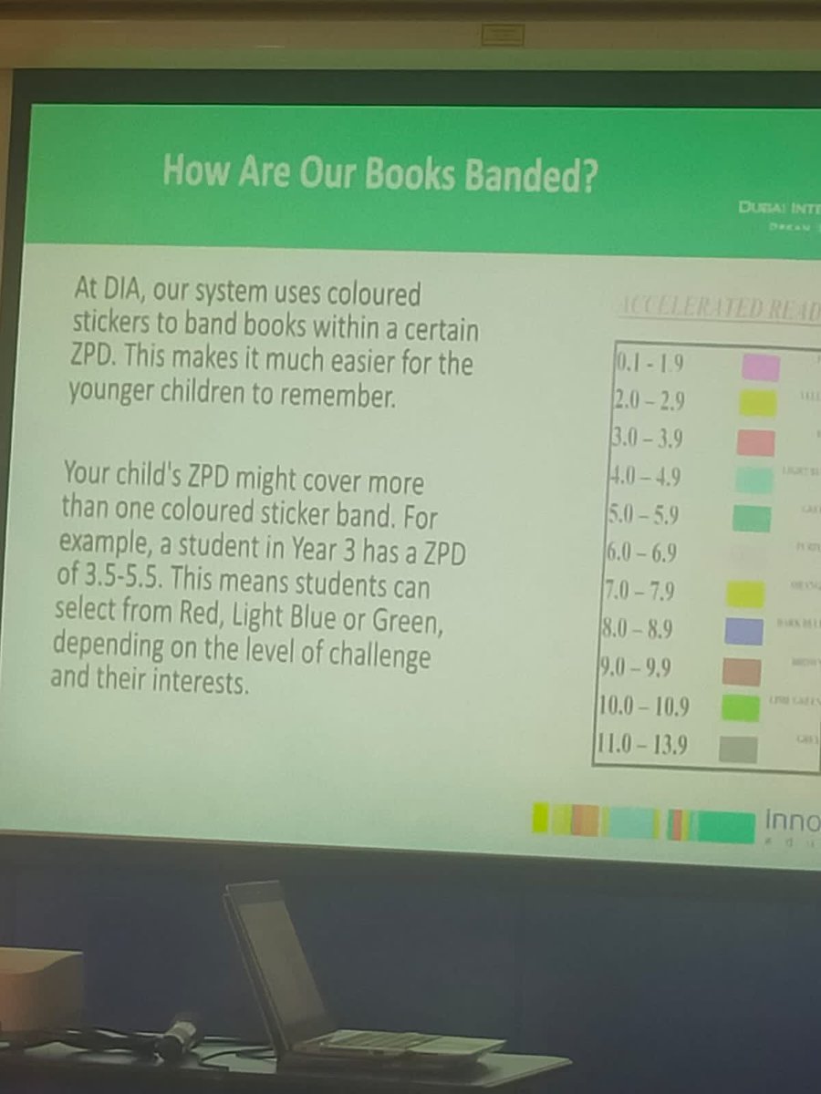 PratyushaJain1's tweet photo. “Accelerated Reader ” #Pratyushascore 12.9 #Bands12.9 #highestscore #levelofchallenge #vocabulary #sentense #celebratingreading #wordsread @DIAdubai @DIA_Principal @Mr_Collar @edarabia @KHDA @ReadingBooks4U @LilNasX @_Reading_Rocks_ @reading https://t.co/Wy4Jsid6s0