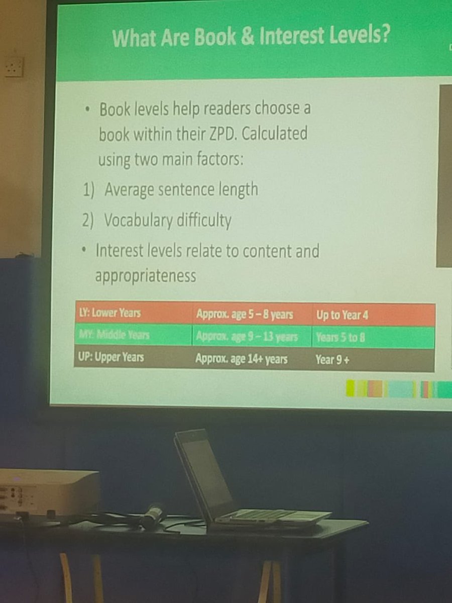 PratyushaJain1's tweet photo. “Accelerated Reader ” #Pratyushascore 12.9 #Bands12.9 #highestscore #levelofchallenge #vocabulary #sentense #celebratingreading #wordsread @DIAdubai @DIA_Principal @Mr_Collar @edarabia @KHDA @ReadingBooks4U @LilNasX @_Reading_Rocks_ @reading https://t.co/Wy4Jsid6s0