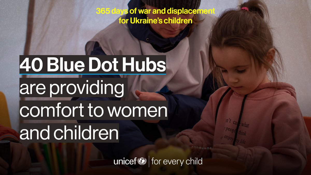 UNICEF Danmark (@unicefdk) on Twitter photo With our partners at the <a href="/LEGOfoundation/">The LEGO Foundation</a> and <a href="/PANDORA_Corp/">Pandora Group</a>, our ED, <a href="/Susanne_UNICEF/">Susanne Dahl</a>, visited two Blue Dots on the border of #Ukraine and saw how new mothers came with nothing, seeking basic needs for infants, rest, and a safe room for children to play and learn. #ForEveryChild With our partners at the <a href="/LEGOfoundation/">The LEGO Foundation</a> and <a href="/PANDORA_Corp/">Pandora Group</a>, our ED, <a href="/Susanne_UNICEF/">Susanne Dahl</a>, visited two Blue Dots on the border of #Ukraine and saw how new mothers came with nothing, seeking basic needs for infants, rest, and a safe room for children to play and learn. #ForEveryChild