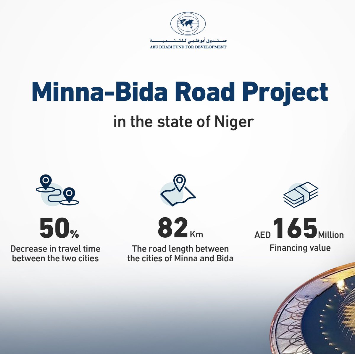 whitenigerian's tweet photo. Breaking News: A $45 million financing towards the development of Minna-Bida Road in Niger State has been signed between Nigeria and UAE 🇦🇪🤝🇳🇬. Thank you @altaffaq and @ABUDHABI_FUND for making this possible. https://t.co/shKnEoK74H