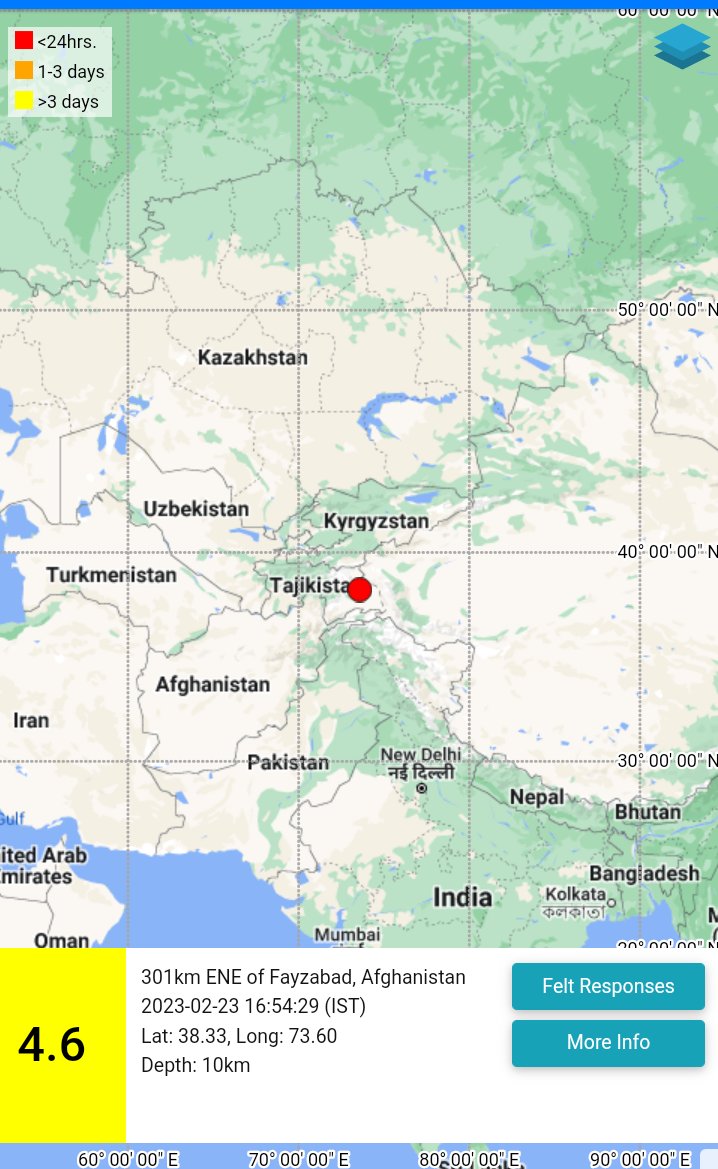 NCS_Earthquake's tweet photo. Earthquake of Magnitude:4.6, Occurred on 23-02-2023, 16:54:29 IST, Lat: 38.33 &amp; Long: 73.60, Depth: 10 Km ,Location: 301km ENE of Fayzabad, Afghanistan for more information Download the BhooKamp App https://t.co/3tAaX1vpco @ndmaindia  @Indiametdept https://t.co/acUDpqzPft