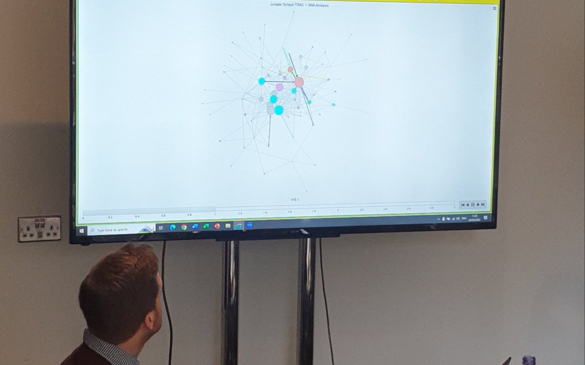Teaching that Matters for Migrant Students (TEAMS) tweet media