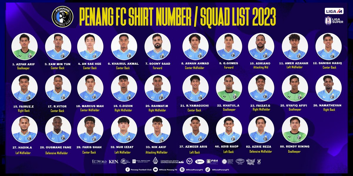 FC Penang tweet media