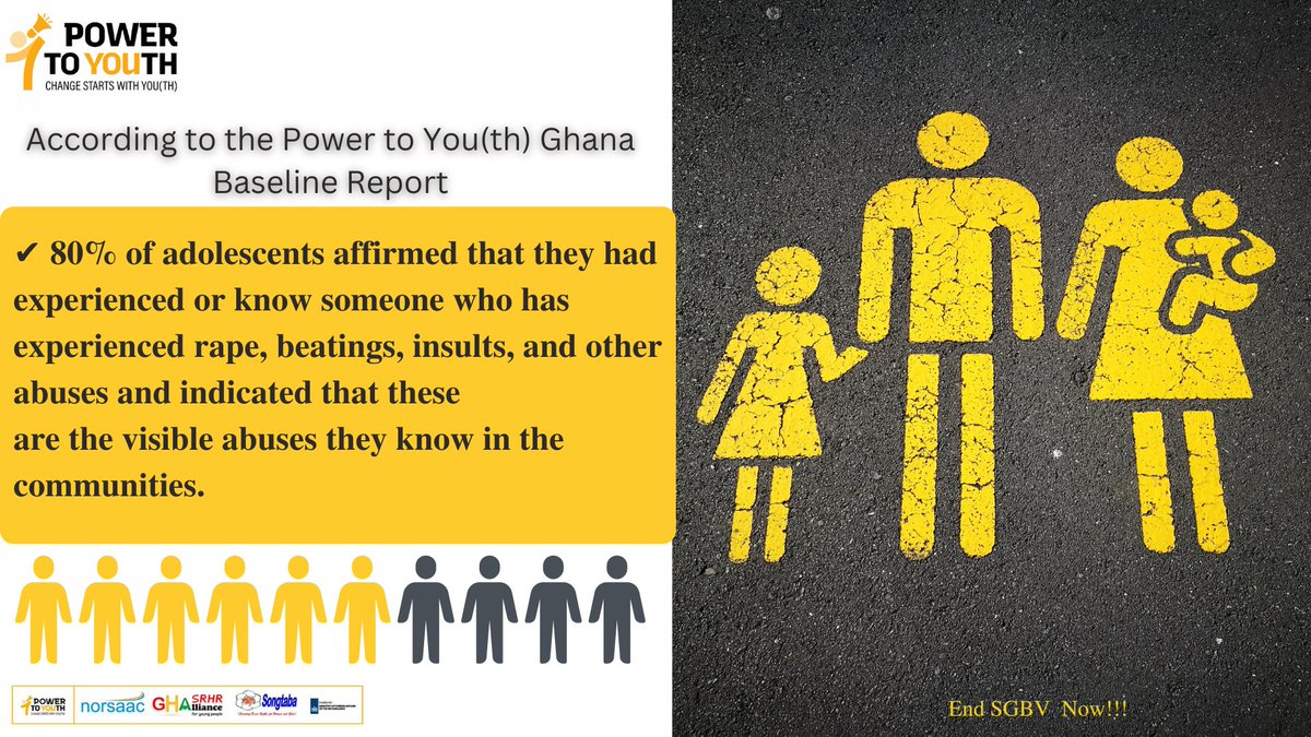 SGBV has a devastating impact on survivors and their communities. Physical injuries, unwanted pregnancies, sexually transmitted infections, including HIV, and death are all possible outcomes of such violence. 
Read more: bitly.ws/AEEh
#ENDSGBVNOW