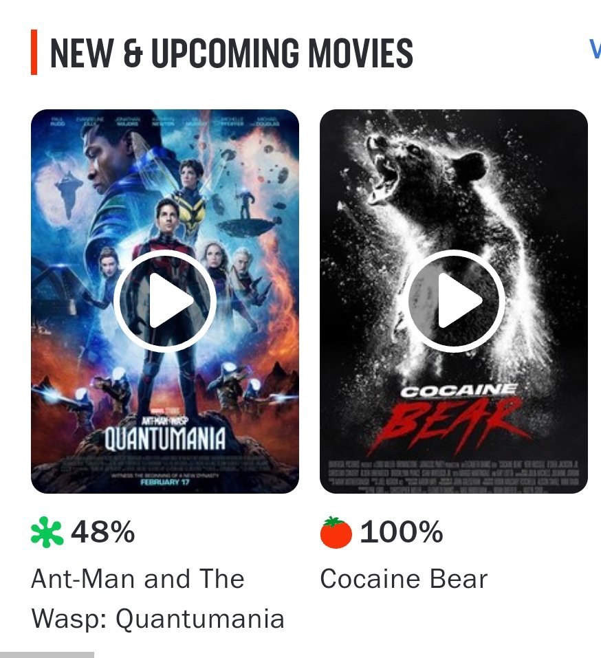 Ant-Man and The Wasp: Quantumania | Rotten Tomatoes, image size:874x957