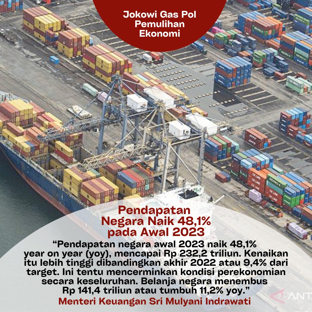KharismaSang's tweet photo. Alhamdulillah.... Puji syukur Indonesia baik² saja https://t.co/NKBDsizM16