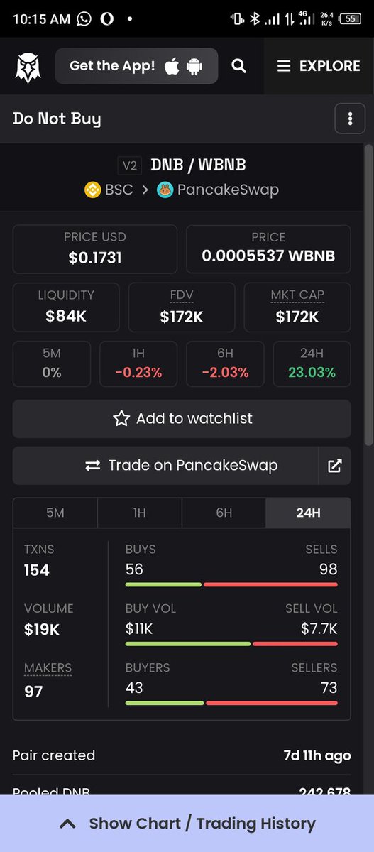 kabirmagajigumi's tweet photo. Am not trading this token $dnb (do not buy π€£) as degen game i see alot of opportunities in it is rising steadily but don't wait for me to take your profit π we bought at 140k mc now at 172k mc but it's risky too too #dyor
#cryptoworld #cryptocurrencies #kmgupdate #crypto https://t.co/lMhVmBldAo