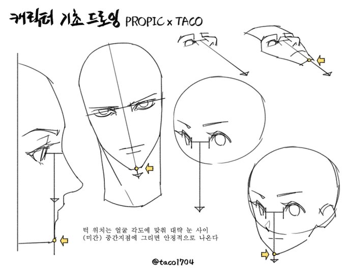 턱 위치를 얼굴 각도마다 쉽게 찾는 법으로 대략 미간 중간지점에 그리면 안정적으로 나온다 