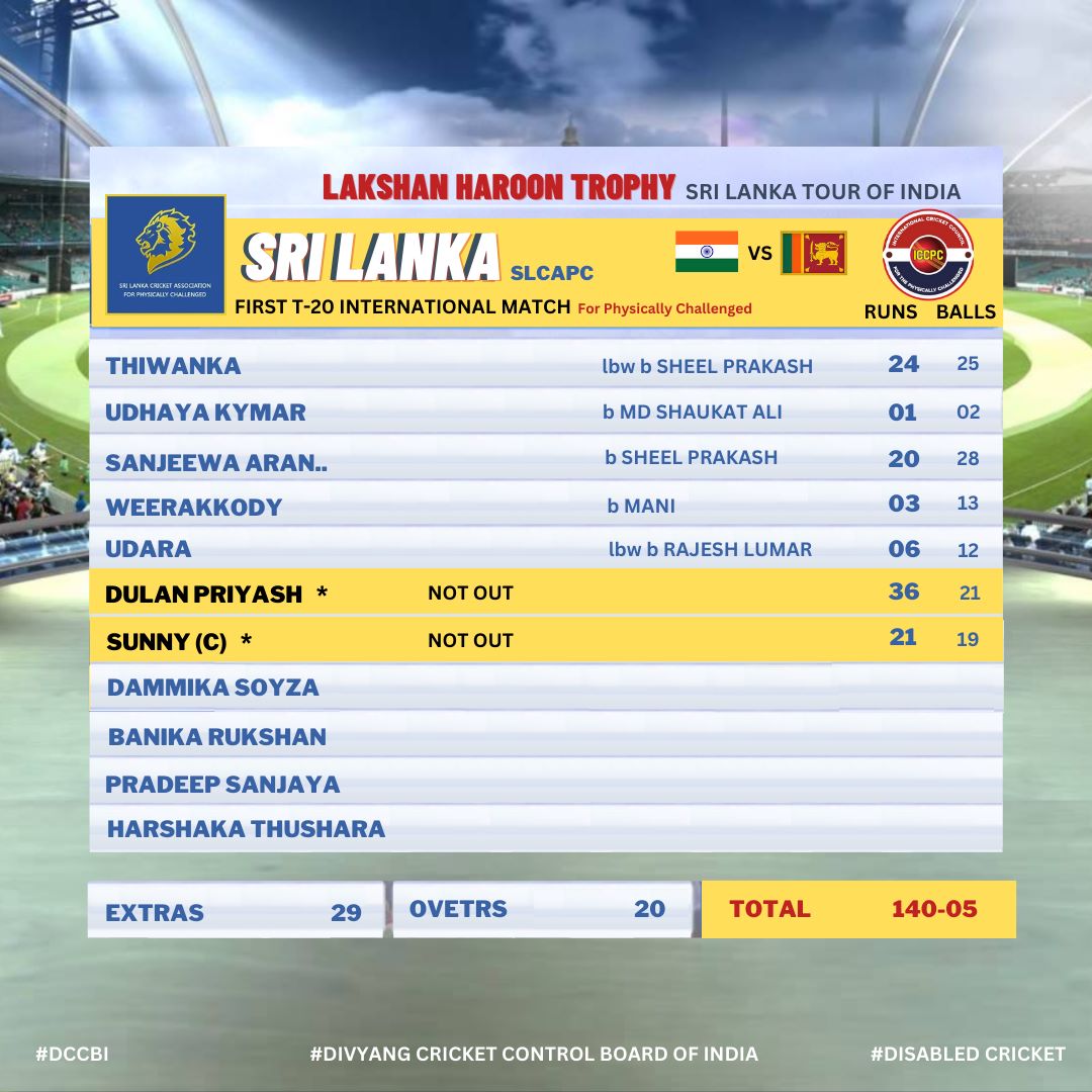 Srilanka scored 140 in 20 overs. Dulan Priyash scored the highest 36* in 21 balls.

#LakshanHaroonTrophy #LHT

#DCCBI  #ansddiqi #lakshanharoontrophy #uppcca #nafeessiddiqi #BCCI  #divyang_cricket_control_board_of_India #INDvsSL #IndiavsSrilanka #DisabilityCricket #DivyangCricket