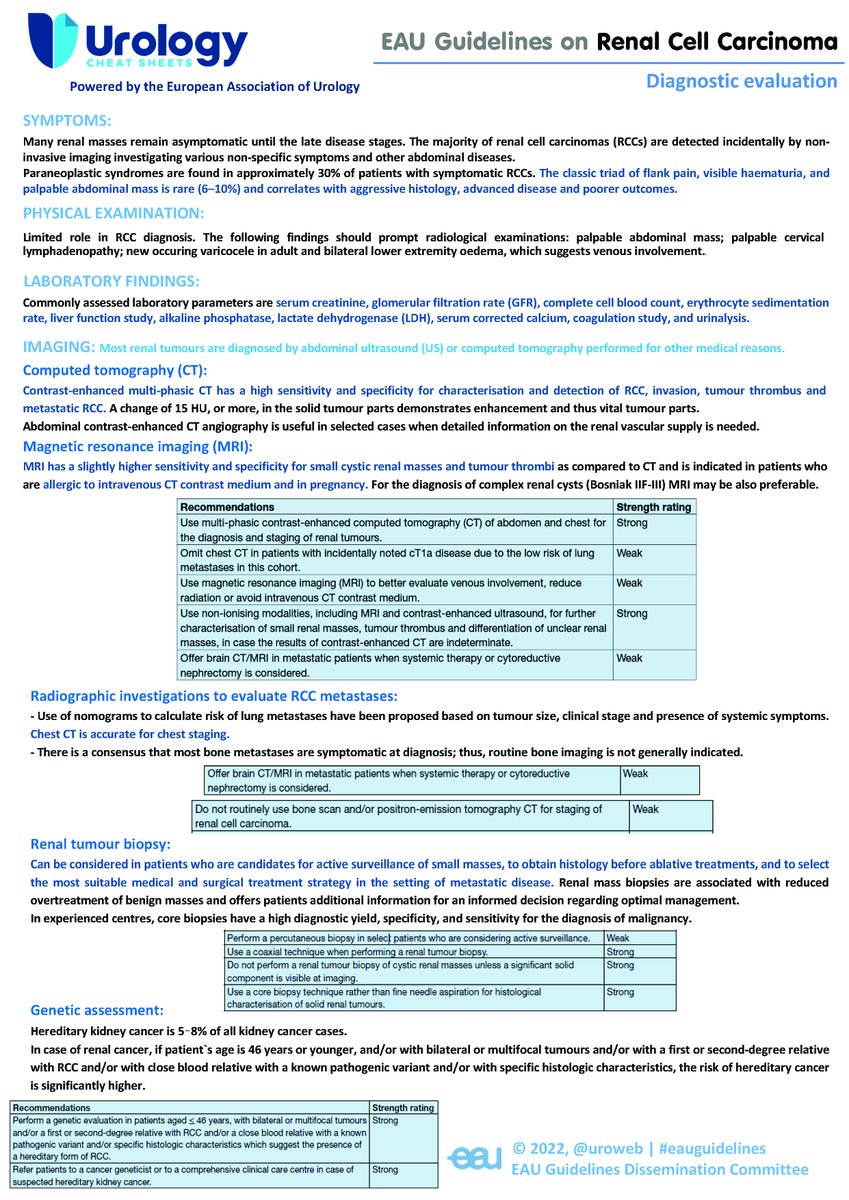 The majority of renal cell carcinomas (RCCs) are detected incidentally by noninvasive imaging investigating non-specific symptoms and other abdominal diseases. Review the #EAUGuidelines on how to best diagnose RCC in one page with #EAUUrologyCheatSheets
📖 ow.ly/cpmB50N0rBR