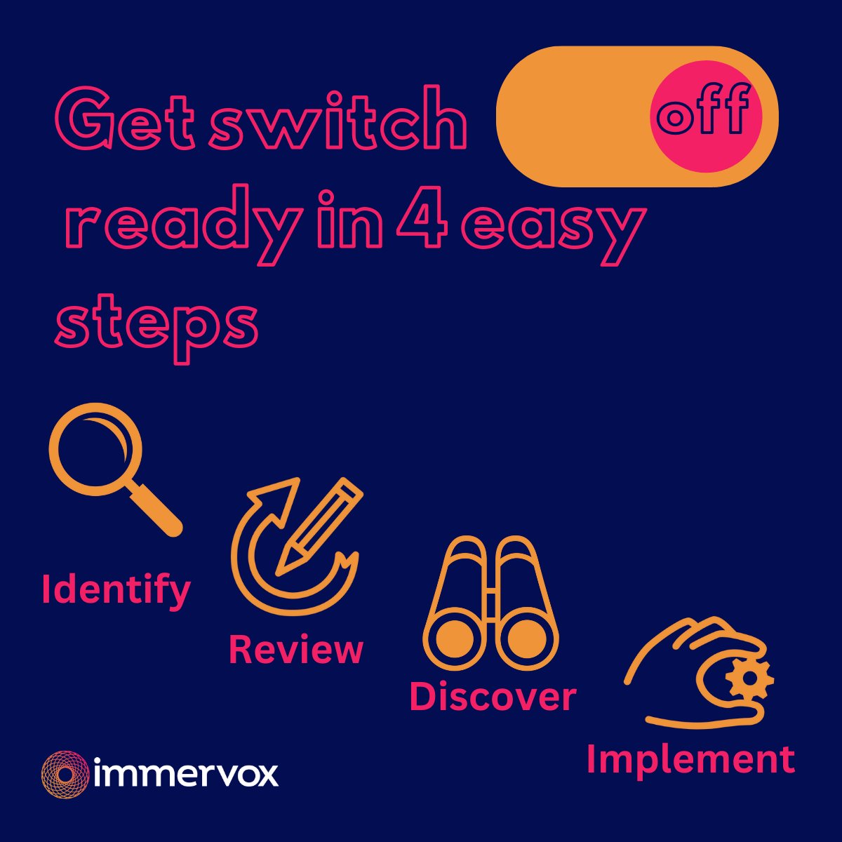 Immervox's tweet photo. #PSTNSwitchOff Some tips from our experts to help your business get switch-off ready. #toptips #WLRremoval

https://t.co/ERmbZYht6c https://t.co/Zyt9yAgpOw
