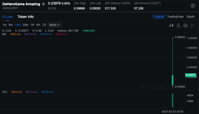 DeHero | DeHeroGame tweet media