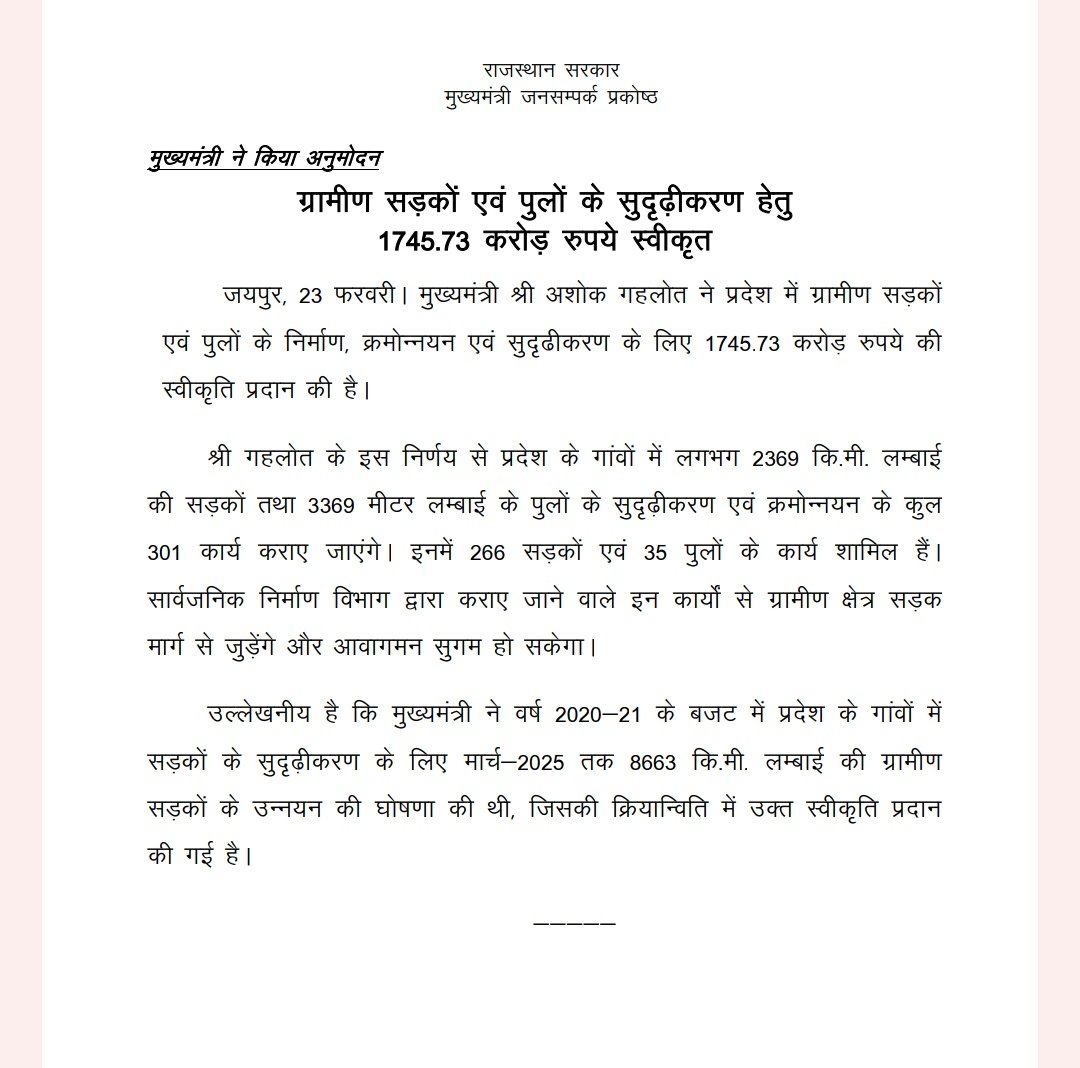 RajGovFans's tweet photo. ग्रामीण सड़कों एवं पुलों के सुदृढ़ीकरण हेतु 1745.73 करोड़ रुपये स्वीकृत

✅ मुख्यमंत्री श्री @ashokgehlot51 ने किया अनुमोदन

#ModelStateRajasthan #AshokGehlotPrideOfRajasthan https://t.co/cLVDsfUzlR