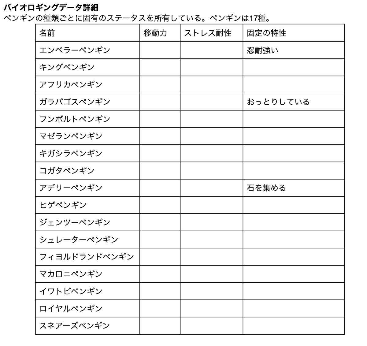 いまこういう作業をしていて、自分がほんとうにゲームを作っているのかよくわからなくなってくる 