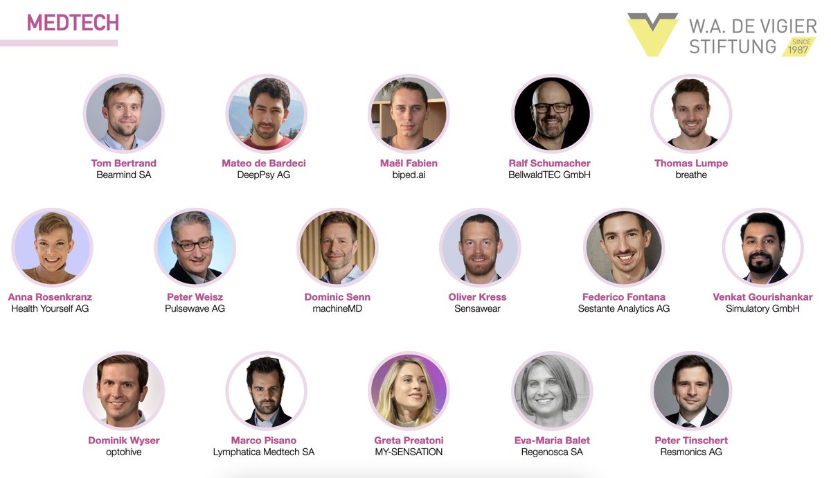 DeVigier's tweet photo. Starting at 1.10pm: Pitches in the clusters Interdicsiplinary/Services, ICT, Micro-and Nanotechnology &amp; Medtech. Watch the #DeVigier Selection Day Top 50 live at https://t.co/9xOGusCRY5
#MedtechStartups #ICTStartups #MictrotechnologyStartups #NanotechnologyStartups https://t.co/RJoQMejw4W