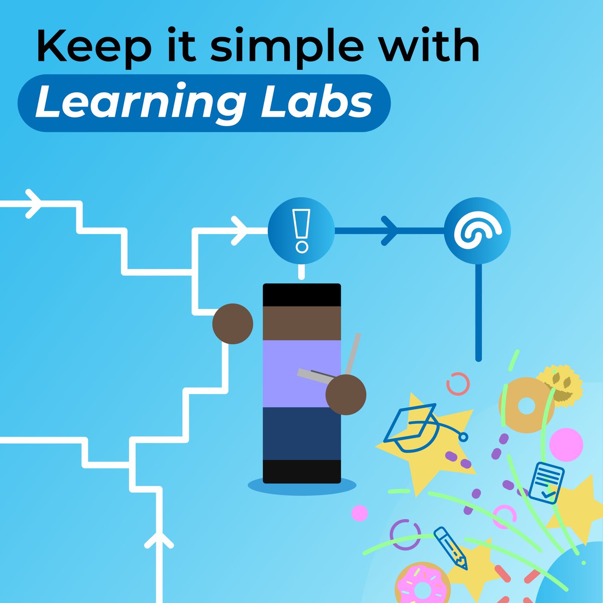 In our upcoming webinar we'll be joined by student and Learning Labs user Suzy who’ll be giving a first-hand account of how Learning Labs has supported her in her studies as a student with dyslexia. Sound interesting? Book your free space below 👇  
bit.ly/3k4IKg2  
#DSA