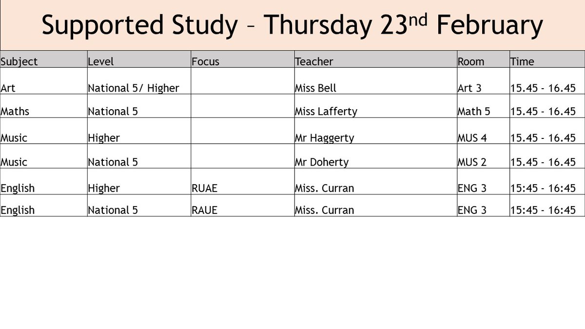 StAttainment's tweet photo. @St_Andrews_Acad Supported Study on offer today!📚🧑‍🎓 https://t.co/rngQJ3bNAW