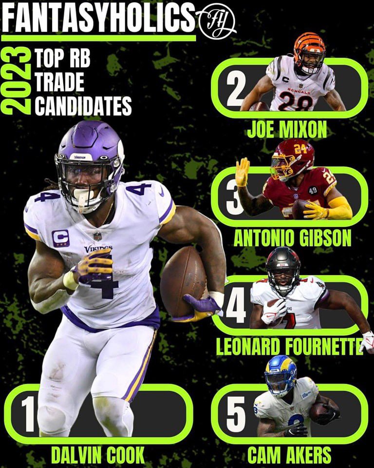 FantasyHolics1's tweet photo. These players are listed according to their potential impact on a new team coupled with the likelihood of them actually being traded or cut. With a massive free agent class and a loaded rookie class at the position, expect big changes to the RB landscape in 2023!
#TheGoodShepard https://t.co/fZmrGrfBzV