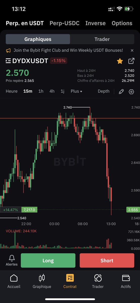 XELASI Trading tweet media