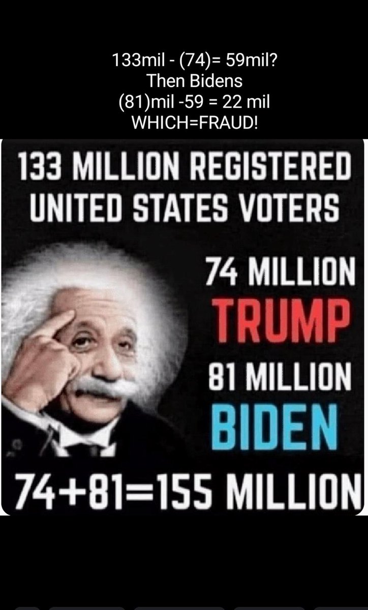 #2020electionfraud #trump2024