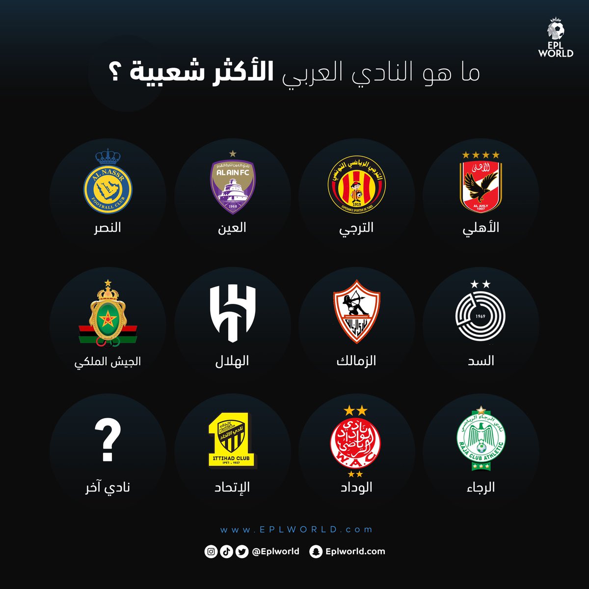 EPL World tweet media