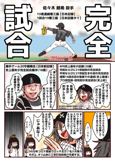 佐々木朗希投手の完全試合の漫画。 