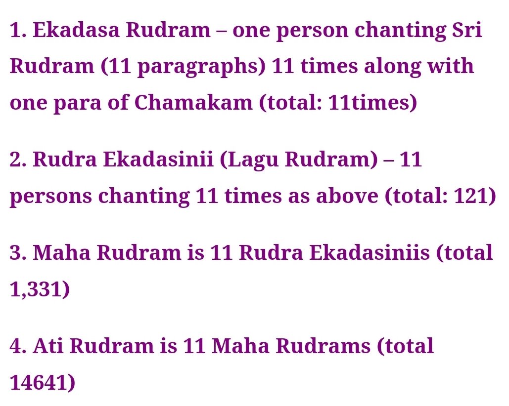 Acxording to Scriptures Maha Nyasam is  ncecessarily before performing  Rudra Japam, Abishekam with 10 Dravyas, Rudra Homam & Vasordara with Chamakam containing over 300 specific desires.

Various Methods of Performing Sri Rudra Yagna or Chanting 👇