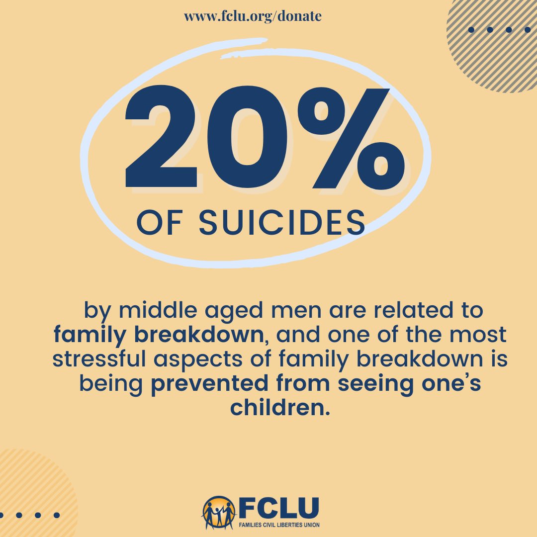 FCLUORG's tweet photo. The statistics are alarming! The injustice caused by the family court is leading to suicides in homes!
#KidsOverCash #FamilyCourtReform #MentalHealthMatters #welfareofchildren #parentalalienation #childsupport #childsupportisfraud #custodyrights #divorced https://t.co/Jv62v4bfxU