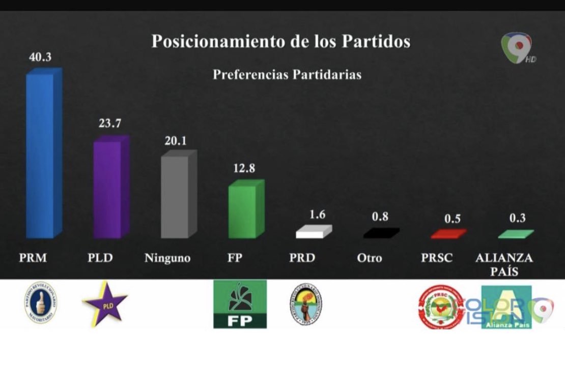 Leonardo Jaquez tweet media