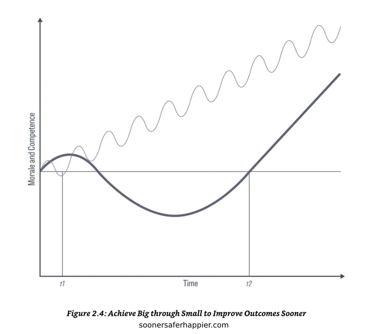 Jonathan Smart tweet media