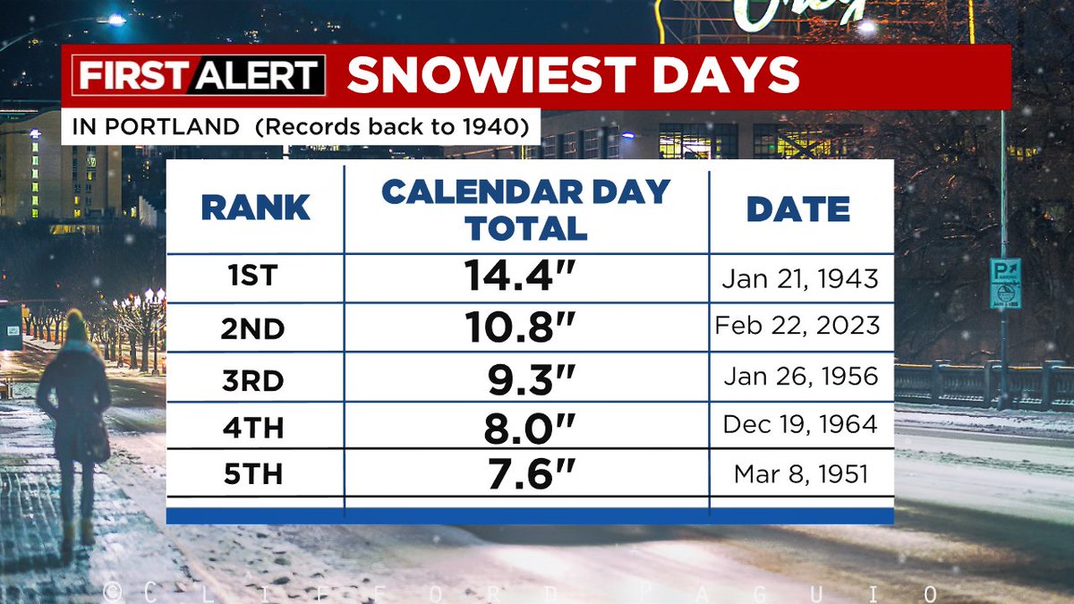 Jeff Forgeron tweet media
